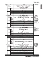 Preview for 51 page of LG THERMA V AHBW036H0 Installation Manual