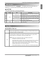 Preview for 61 page of LG THERMA V AHBW036H0 Installation Manual