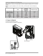 Preview for 64 page of LG THERMA V AHBW036H0 Installation Manual