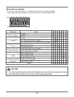 Preview for 21 page of LG THERMA V  AHBW076A0 Service Manual