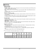 Preview for 22 page of LG THERMA V  AHBW076A0 Service Manual