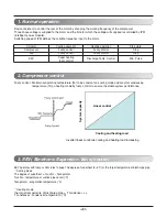 Preview for 41 page of LG THERMA V  AHBW076A0 Service Manual