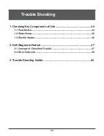 Preview for 47 page of LG THERMA V  AHBW076A0 Service Manual