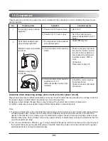 Preview for 52 page of LG THERMA V  AHBW076A0 Service Manual