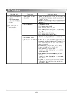 Preview for 53 page of LG THERMA V  AHBW076A0 Service Manual