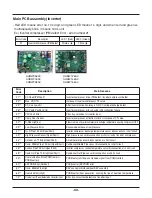 Preview for 56 page of LG THERMA V  AHBW076A0 Service Manual