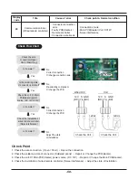 Preview for 58 page of LG THERMA V  AHBW076A0 Service Manual