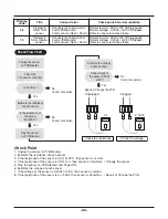 Preview for 60 page of LG THERMA V  AHBW076A0 Service Manual