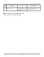 Preview for 64 page of LG THERMA V  AHBW076A0 Service Manual