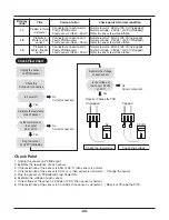 Preview for 65 page of LG THERMA V  AHBW076A0 Service Manual