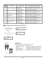 Preview for 82 page of LG THERMA V  AHBW076A0 Service Manual