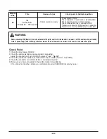 Preview for 84 page of LG THERMA V  AHBW076A0 Service Manual