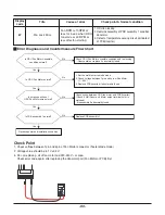 Preview for 90 page of LG THERMA V  AHBW076A0 Service Manual