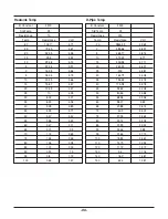 Preview for 96 page of LG THERMA V  AHBW076A0 Service Manual