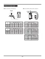 Preview for 97 page of LG THERMA V  AHBW076A0 Service Manual