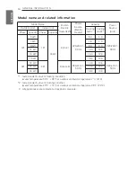 Preview for 14 page of LG Therma V AHNW16606A3 Installation Manual