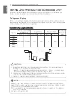 Preview for 40 page of LG Therma V AHNW16606A3 Installation Manual