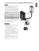 Preview for 47 page of LG Therma V AHNW16606A3 Installation Manual