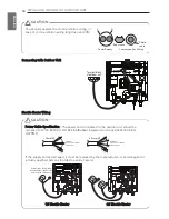 Preview for 50 page of LG Therma V AHNW16606A3 Installation Manual