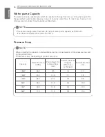 Preview for 54 page of LG Therma V AHNW16606A3 Installation Manual