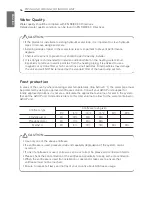 Preview for 56 page of LG Therma V AHNW16606A3 Installation Manual