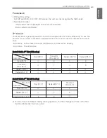 Preview for 63 page of LG Therma V AHNW16606A3 Installation Manual