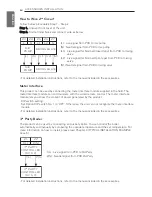 Preview for 64 page of LG Therma V AHNW16606A3 Installation Manual