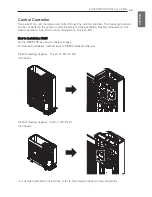 Preview for 65 page of LG Therma V AHNW16606A3 Installation Manual