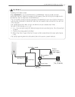 Preview for 67 page of LG Therma V AHNW16606A3 Installation Manual