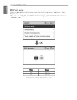 Preview for 100 page of LG Therma V AHNW16606A3 Installation Manual