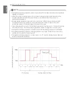 Preview for 102 page of LG Therma V AHNW16606A3 Installation Manual