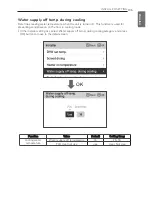 Preview for 105 page of LG Therma V AHNW16606A3 Installation Manual