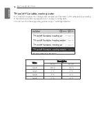 Preview for 116 page of LG Therma V AHNW16606A3 Installation Manual