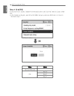 Preview for 122 page of LG Therma V AHNW16606A3 Installation Manual