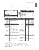 Preview for 123 page of LG Therma V AHNW16606A3 Installation Manual