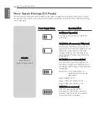 Preview for 134 page of LG Therma V AHNW16606A3 Installation Manual