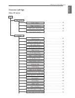 Preview for 135 page of LG Therma V AHNW16606A3 Installation Manual