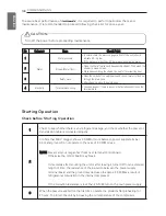 Preview for 138 page of LG Therma V AHNW16606A3 Installation Manual