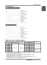 Preview for 11 page of LG THERMA V AHNW16606B0 Installation Manual