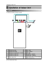 Preview for 18 page of LG THERMA V AHNW16606B0 Installation Manual