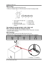 Preview for 24 page of LG THERMA V AHNW16606B0 Installation Manual