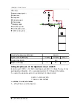 Preview for 26 page of LG THERMA V AHNW16606B0 Installation Manual