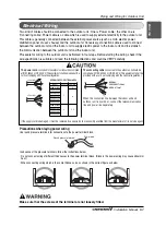 Preview for 51 page of LG THERMA V AHNW16606B0 Installation Manual