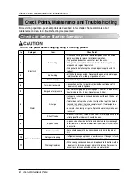 Preview for 60 page of LG THERMA V AHNW16606B0 Installation Manual