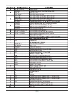 Preview for 17 page of LG THERMA V AHNW16606B0 Service Manual