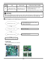 Preview for 67 page of LG THERMA V AHNW16606B0 Service Manual