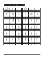 Preview for 78 page of LG THERMA V AHNW16606B0 Service Manual