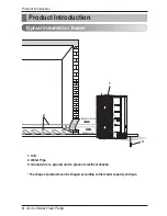 Preview for 6 page of LG Therma V CH Series Owner'S Manual