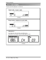 Preview for 14 page of LG Therma V CH Series Owner'S Manual