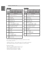 Preview for 18 page of LG THERMA V HM051MR Installation Manual